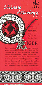 Chinese Astrology (12)